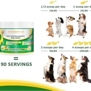 Advanced Hip and Joint Supplement for Dogs Large Breed - Glucosamine for Dogs Mobility & Pain Relief - Chondroitin, MSM & Turmeric | Bundle Pack(Chewable Tablets + Powder)