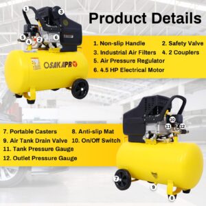 WIILAYOK 13 Gallon Air Compressor, 4.5HP 6.5CFM 115PSI, Portable Air Compressor for Inflation, Car Repair, Spray Painting, Woodwork Nailing