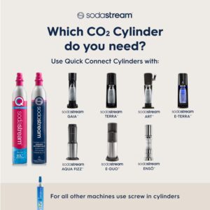 SodaStream E-Duo Sparkling Water Maker (Black) with CO2, Carbonating Bottle and Glass Bottle