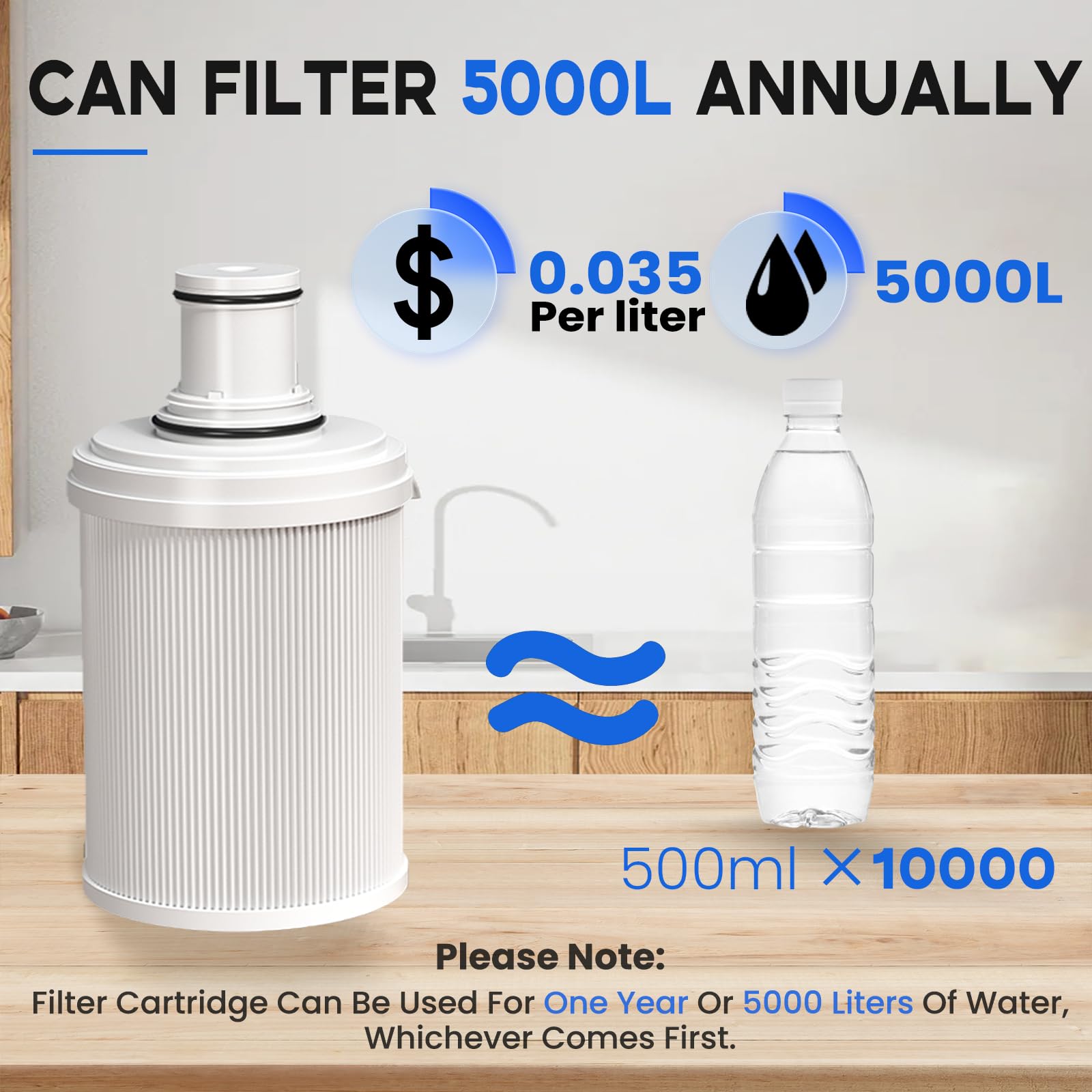 【Upgrade】100186 water filter compatible with Amway espring water filter, effectively removing odors, residual chlorine while allow calcium, magnesium, beneficial minerals pass, Lasting 1year or 5000L