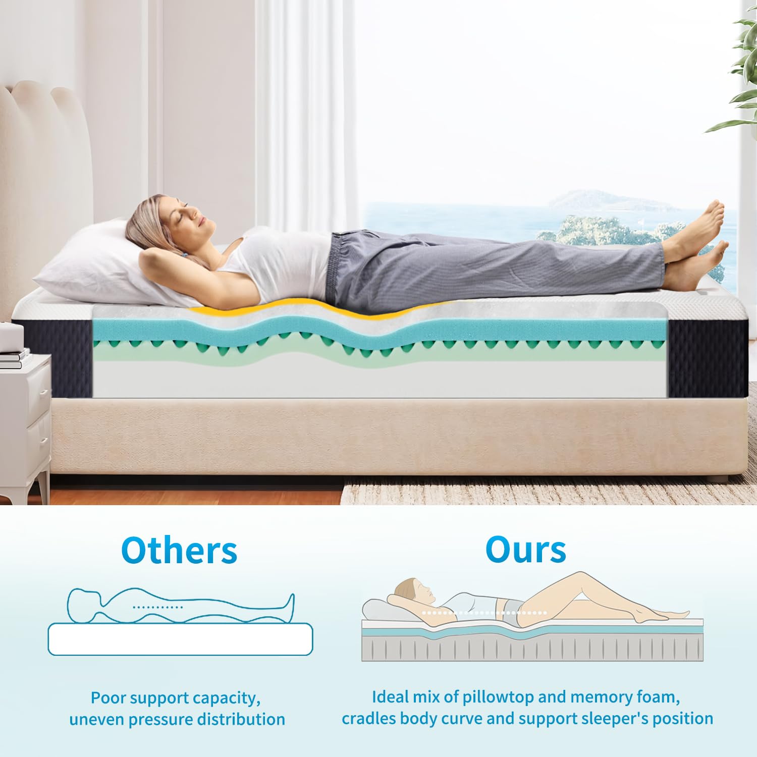 LDLON 8 Inch Twin Size Gel Memory Foam Mattress for Single Bed, Breathable Pillowtop Mattress in a Box for Pressure Relief, CertiPUR-US Certified, Fiberglass-Free