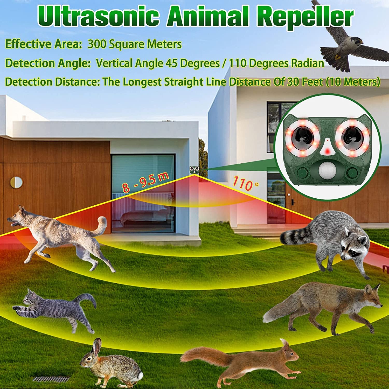 New Solar Powered Ultrasonic Animal Repellent, Ultrasonic Animal Repeller Outdoor, Waterproof Cat Deterrent Outdoor Dog Repellent, Animal Deterrent Devices Repel Foxes, Rabbits, Raccoons, Deer, Skunk