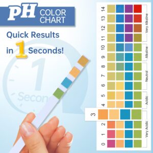 AAwipes pH Test Strips 0-14: 100 Strips Universal Litmus Paper pH Test Strips for Liquid Testing & Water & Food and Urine and Saliva, pH Level Testing from 0-14 Fast Results in Seconds (K05-100)