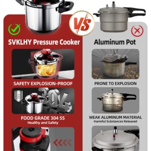 3-In-1 304 Stainless Steel Pressure Cooker 8 QT: [Explosion-Proof] [3 PSI Settings], One-Hand Locking, Induction Compatible, Glass Lid & Steamer Rack Included, Olla de Presion