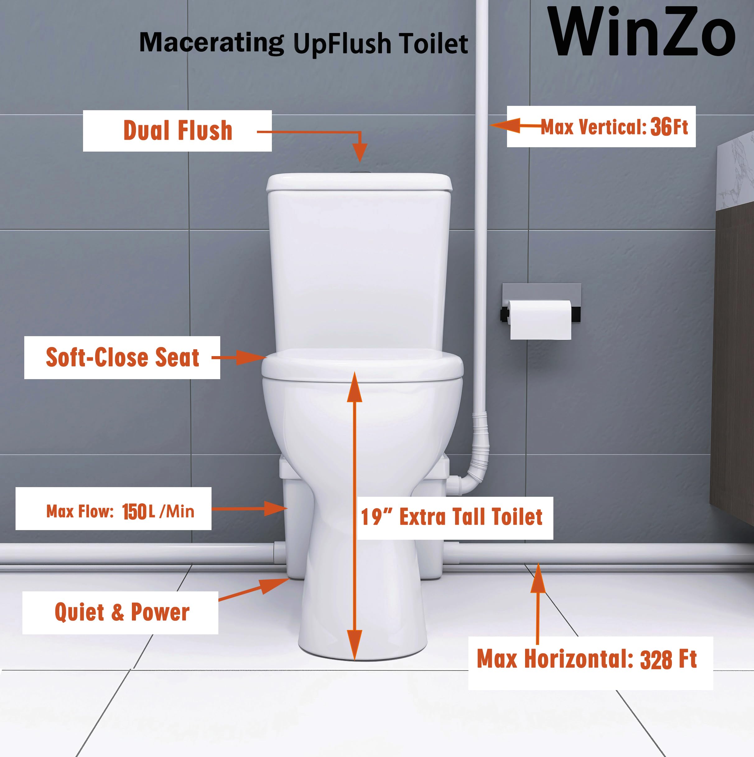 WinZo 750W Macerator Pump Toilet Upflush System for Basement Extra Tall 19" Comfort Bowl With Dual Flush Toilet Tank & Pump for Sink, Toilet, Bathtub, White