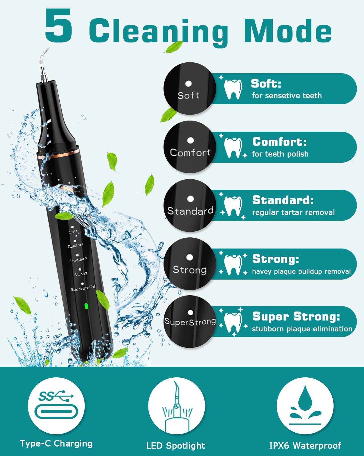 Petbank Dog Teeth Cleaning Kit 12-in-1, Pet Ultrasonic Canine Plaque Remover for Teeth with LED Light, 5 Cleaning Mode, USB Charge Dog Toothbrush Tool with Dental Tools Scaler Scraper