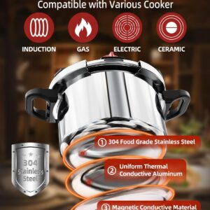 3-In-1 304 Stainless Steel Pressure Cooker 8 QT: [Explosion-Proof] [3 PSI Settings], One-Hand Locking, Induction Compatible, Glass Lid & Steamer Rack Included, Olla de Presion