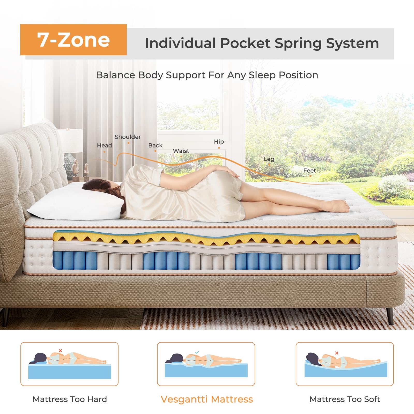 Vesgantti Full Mattress, 10 Inch Memory Foam Hybrid Mattress in a Box with Individual Pocket Spring, Full Size Mattress for Pressure Relief, Motion Isolation, Medium Firm Support