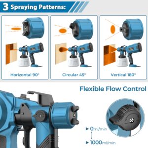 Paint Sprayer, 700W Airless Paint Sprayer, Spray Paint Gun with 5 Copper Nozzles and 3 Patterns, 1400ml High Capacity HVLP Spray Gun, 9.84ft Long Cable, Easy to Clean for Wood, Wall, Furniture, Fence