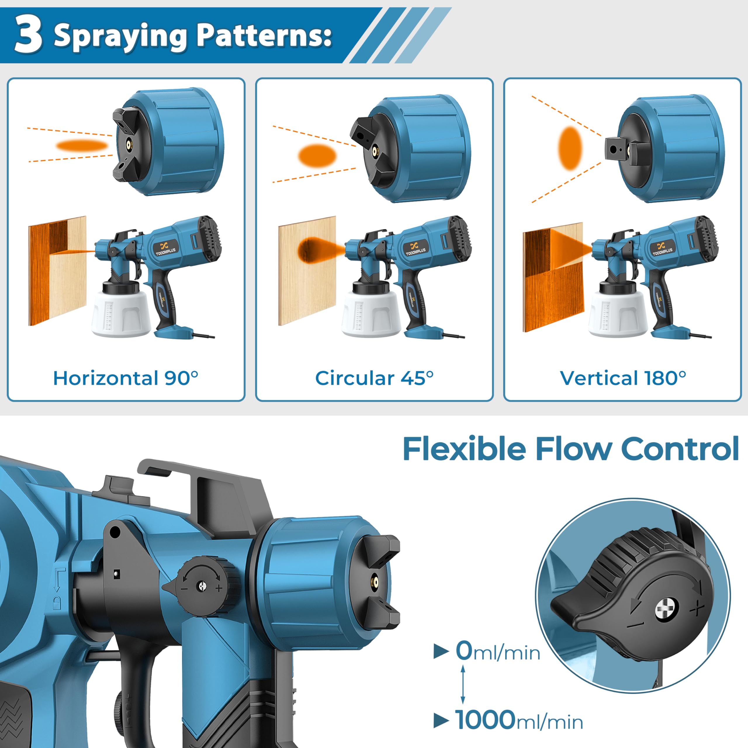 Paint Sprayer, 700W Airless Paint Sprayer, Spray Paint Gun with 5 Copper Nozzles and 3 Patterns, 1400ml High Capacity HVLP Spray Gun, 9.84ft Long Cable, Easy to Clean for Wood, Wall, Furniture, Fence