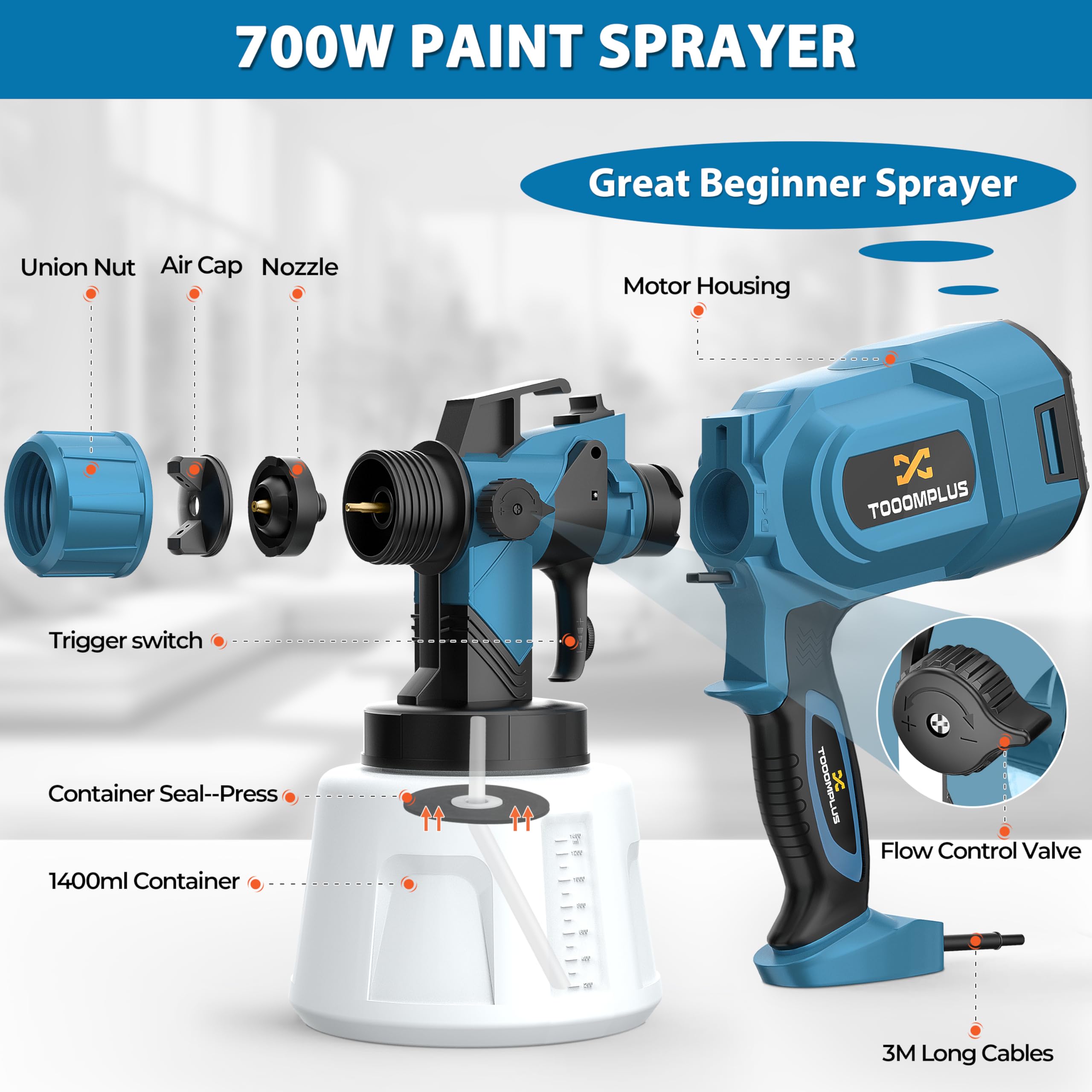 Paint Sprayer, 700W Airless Paint Sprayer, Spray Paint Gun with 5 Copper Nozzles and 3 Patterns, 1400ml High Capacity HVLP Spray Gun, 9.84ft Long Cable, Easy to Clean for Wood, Wall, Furniture, Fence