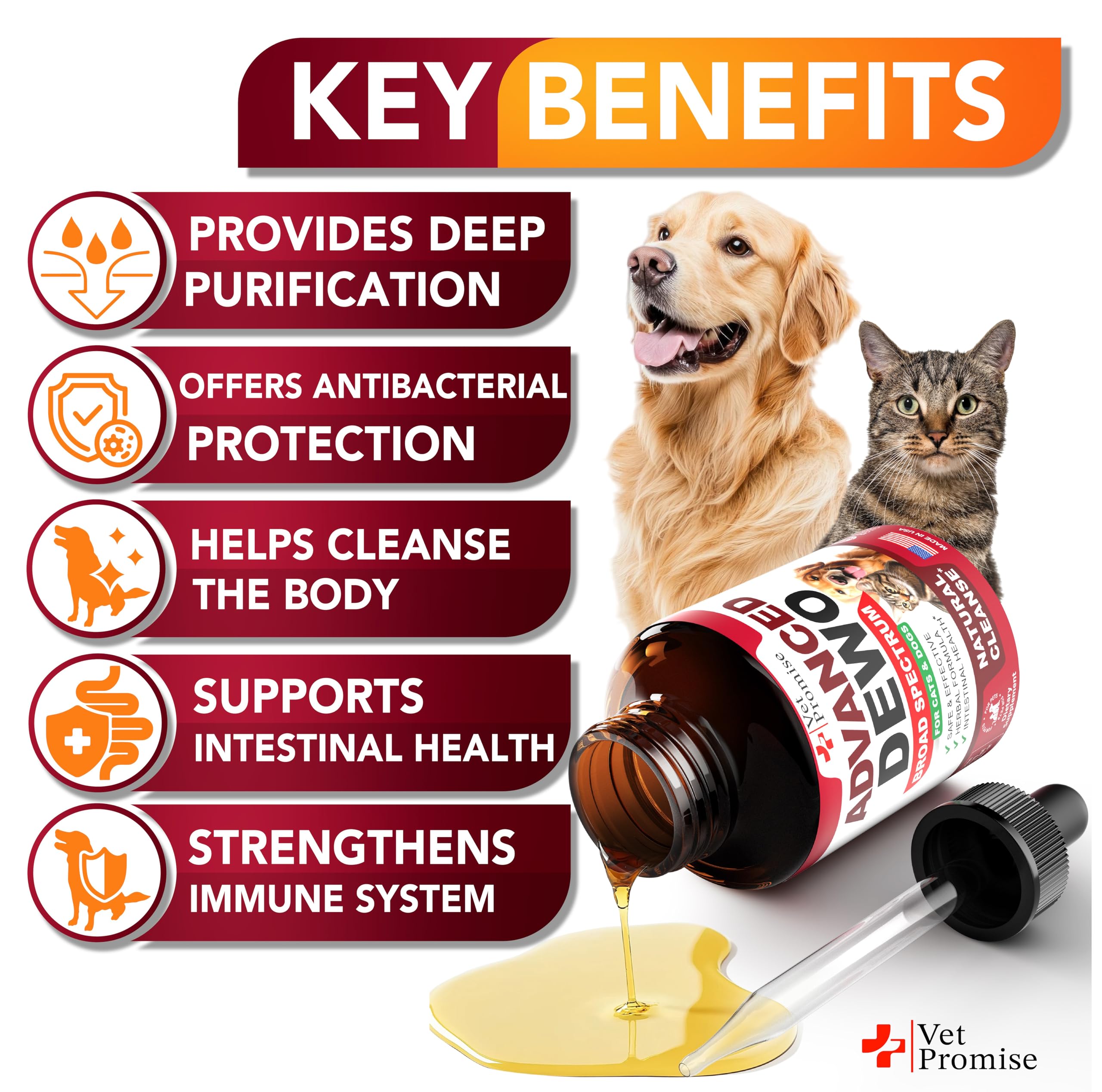 Cats & Dogs Natural Broad Spectrum Drops - Liquid Herbal Medicine - Helps Remove Toxins - Supplement Drops - All Breeds and Sizes - Non-GMO - Made in USA