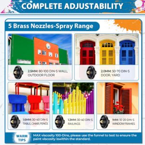 Paint Sprayer, 700W Airless Paint Sprayer, Spray Paint Gun with 5 Copper Nozzles and 3 Patterns, 1400ml High Capacity HVLP Spray Gun, 9.84ft Long Cable, Easy to Clean for Wood, Wall, Furniture, Fence