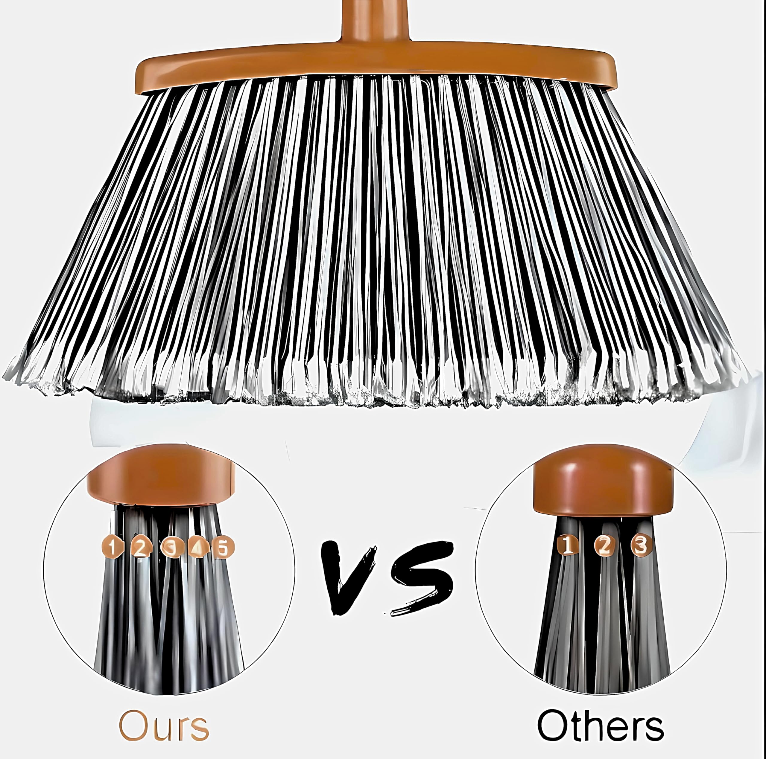 Self-Cleaning Broom and Dustpan Set, Indoor/Outdoor, with Dustpan Teeth, Stand Up Design