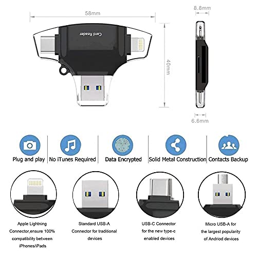 BoxWave Smart Gadget Compatible with Tera Android 11 Barcode Scanner (P400) - AllReader SD Card Reader, microSD Card Reader SD Compact USB - Jet Black