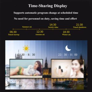 1080P HD Advertising Display, 16:9,With High Resolution Scrolling Text, Color Images And Video LED Advertising Signage, 18.5 Inches Screen, For Stores, Cinemas,27inches