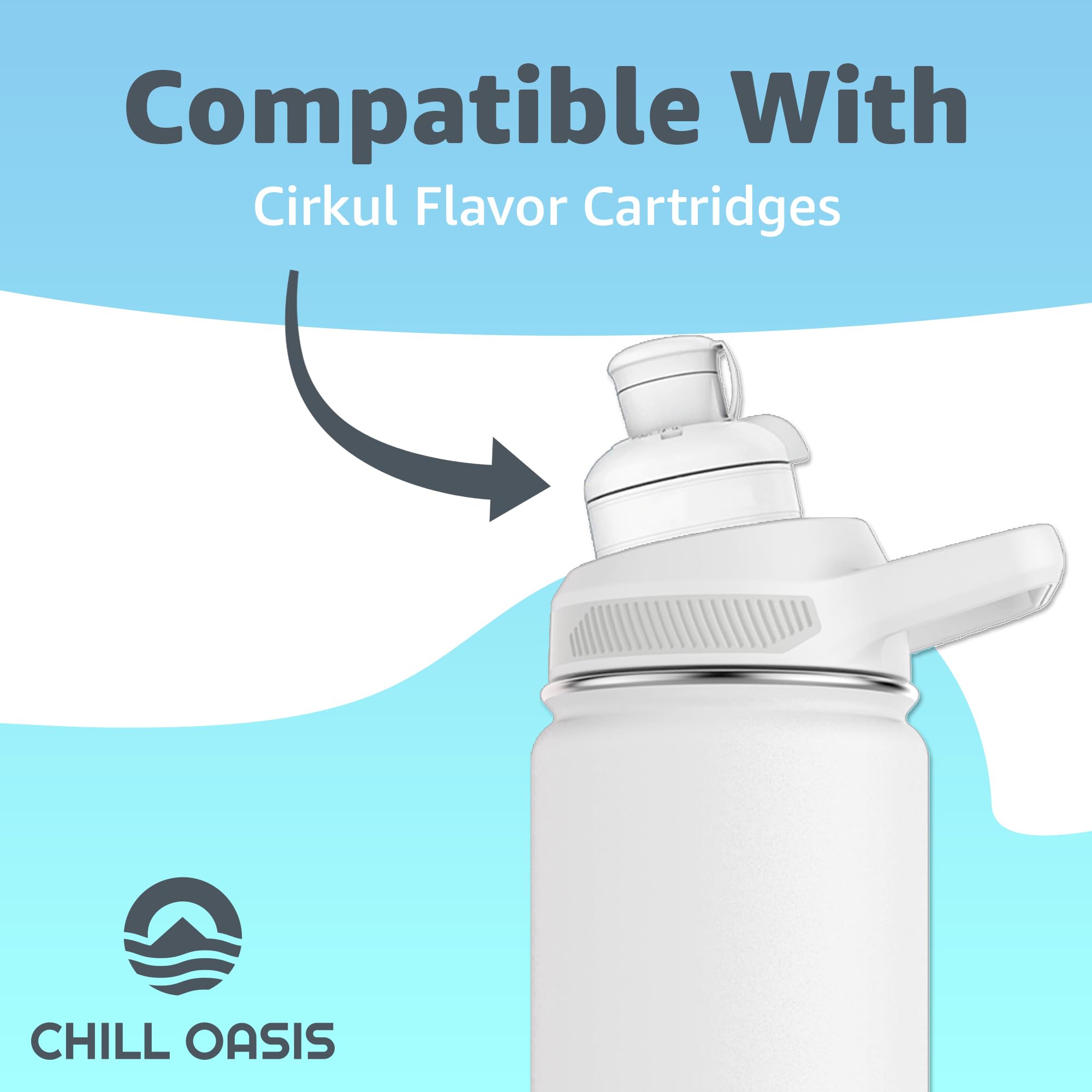 Chill Oasis Replacement Lid For Cirkul Water Bottle | Fits Flavor Cartridges | BPA Free, Leak Proof, and Dishwasher Safe