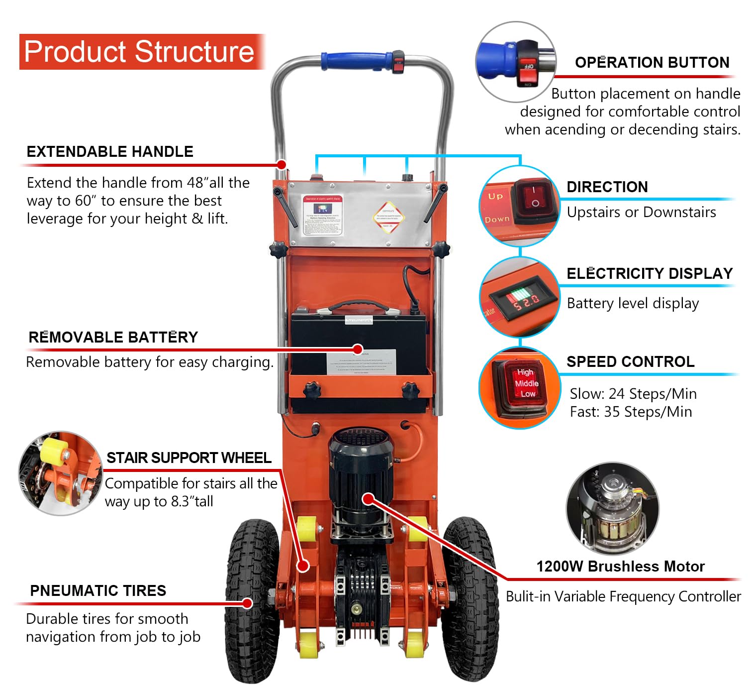 Electric Stair Climbing Dolly Heavy Duty, 1200W Motorized Powered Stair Climber Dolly Cart, 880lb Max Load, Electric Stair Climbing Hand Trucks Dolly for Moving (Orange)