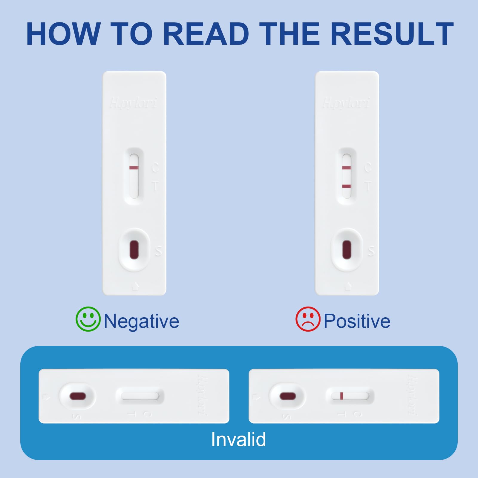 H Pylori Test Kit at Home, Rapid and Precise H Pylori Treatment Test, 10-15 Minutes of Quick Home Testing, Easy to use & Read, Includes 2 Tests