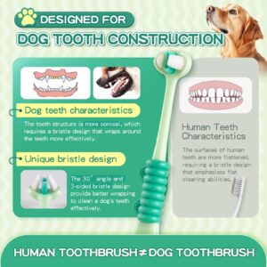 Gluckelk 3-Sided Dog Toothbrush, Pet Toothbrushes, Pet Dental Care Oral Hygiene, Ultra Soft Nano Bristles for Your Pet's Sensitive Teeth and Gums, for All Dogs, 2-Pack