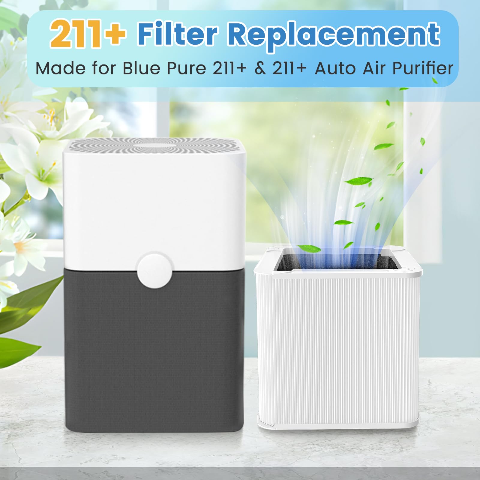 211+ Replacement Filter Compatible with Blueair Blue Pure 211+ Air Purifi-er, Foldable Particle & Activated Carbon Filter, True HEPA Filter