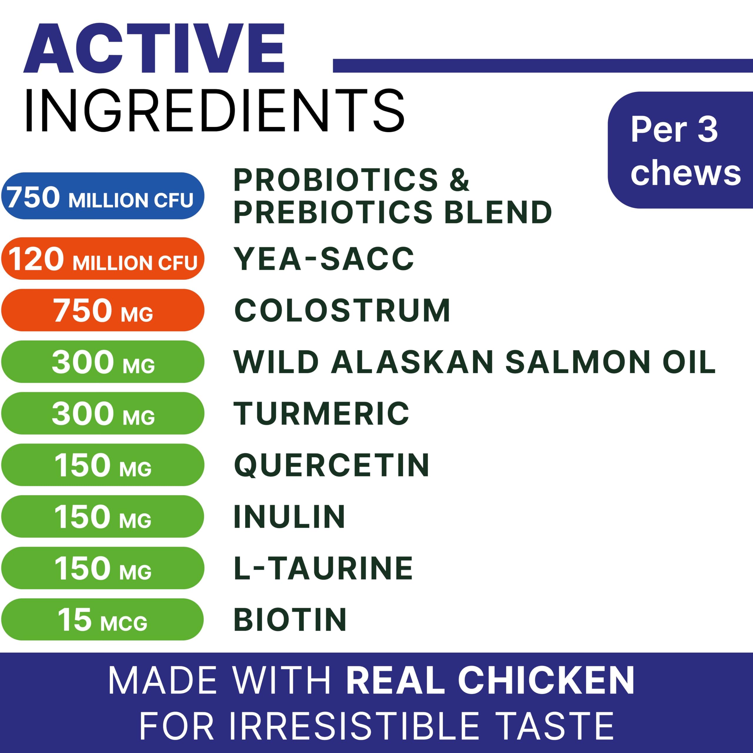 Allergy Relief + Advanced Hemp Hip & Joint for Dogs Bundle - Chondroitin Turmeric MSM Hemp Oil + w/Probiotics + Omega 3 + Colostrum - Skin&Coat + Immune Supplement - 300Ct - Made in USA