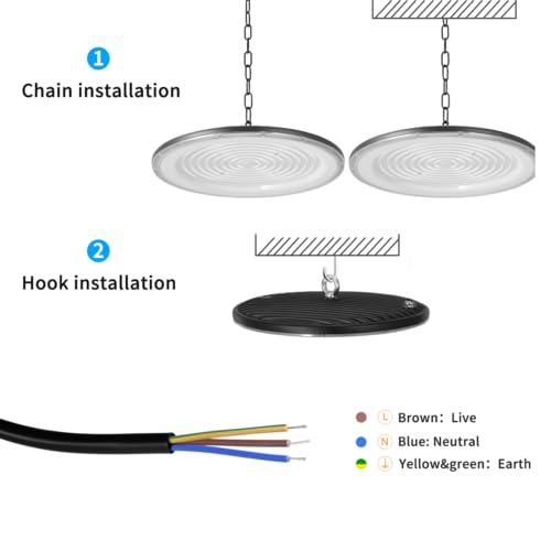 UFO High Bay Light——200W