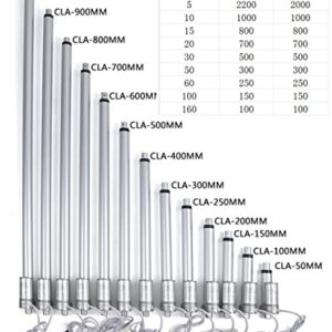Electric Heavy Duty Linear Actuator Motor DC 12V 24V 50mm - 800mm High Speed/Low Speed Max. 2000N Waterproof IP65 Electric Stand Lifting Rod(60mm/s-250N(25KG),12V-100mm)