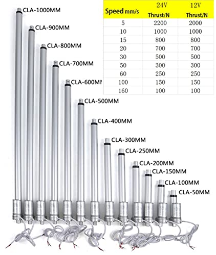 Electric Heavy Duty Linear Actuator Motor DC 12V 24V 50mm - 800mm High Speed/Low Speed Max. 2000N Waterproof IP65 Electric Stand Lifting Rod(60mm/s-250N(25KG),12V-100mm)