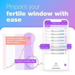 Premom Personal Fertility Lubricant for Conception + Easy@Home Ovulation Test Strips (100-pack) + Easy@Home Smart Basal Thermometer