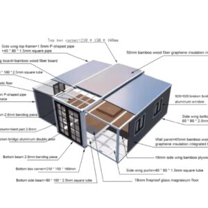 Expo Groups Portable 19x20 Ft Expandable Prefabricated Home 3+ bedrooms – Ideal for Hotels, Offices, Guard Houses, Shops, Villas, Complete Restroom, Pre-Wired (13x20FT)