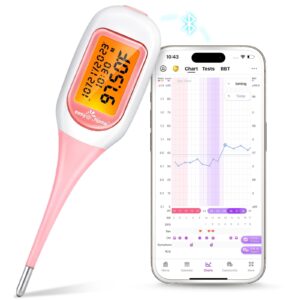 Premom Personal Fertility Lubricant for Conception + Easy@Home Ovulation Test Strips (100-pack) + Easy@Home Smart Basal Thermometer