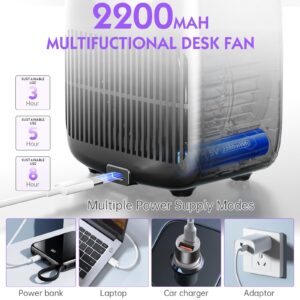 Misby Rechargeable Battery Operated Desk Fan, USB Bladeless Table Fan of 11.8 Inch with 5-color LED Light, Easy to Clean & Touch Control, Purple Desk Fans Small Quiet for Bedroom, Home, Office