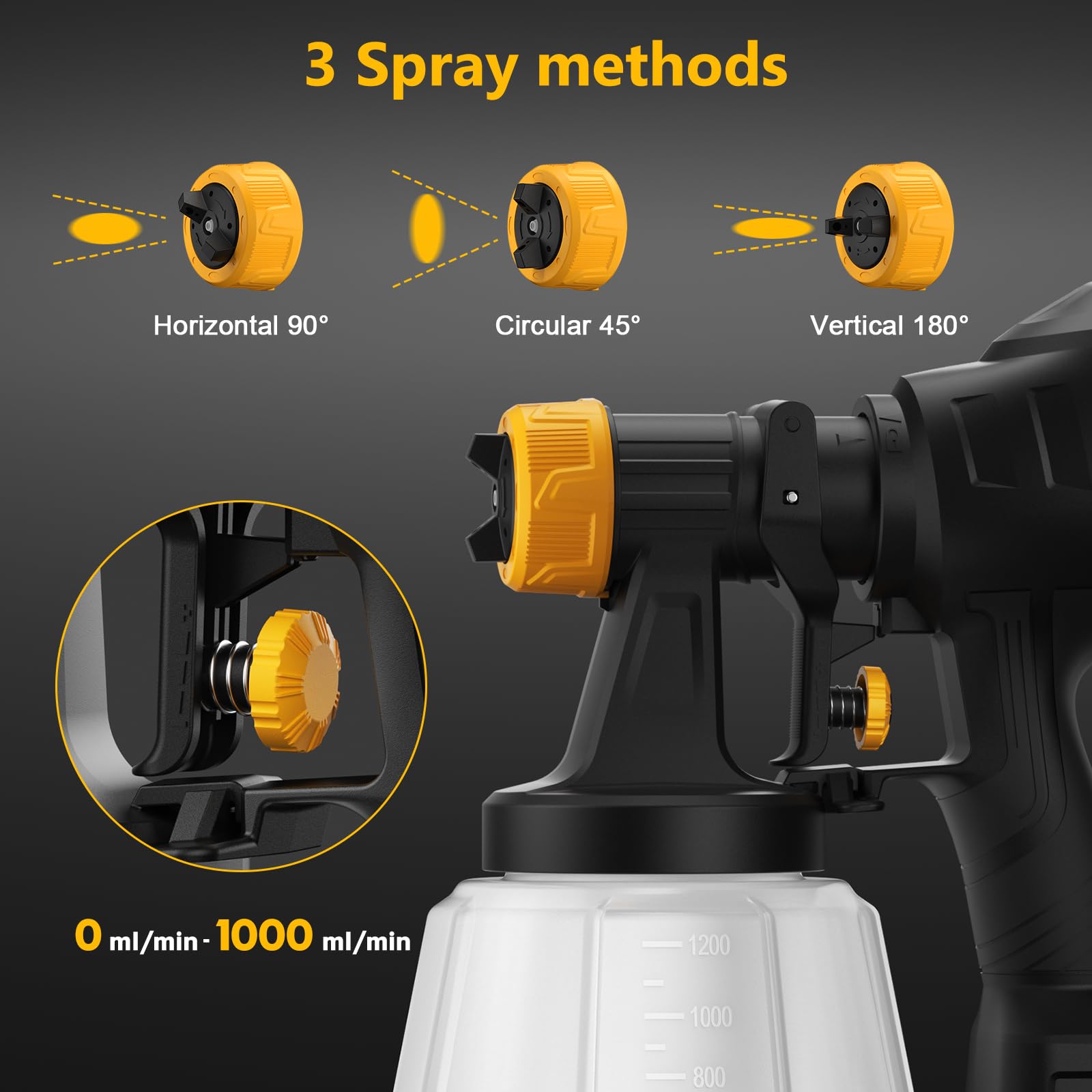 Cordless Paint Sprayer Compatible with DeWalt 20V MAX Battery, Electric Paint Sprayer with 1200ML Container, 4 Nozzles, 3 Patterns for Ceiling, Fence, Cabinets (Battery Not Included)