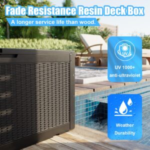 Vixzen 100 Gallon Resin Deck Box, Lockable Outdoor Storage Box for Patio Cushions Storage Furniture,Garden Tools, Pool Supplies, Weatherproof and UV Resistant- Black