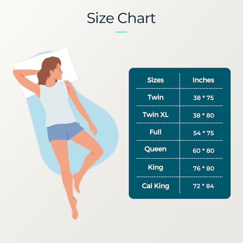 LINSY 3 Inch California King Size Mattress Topper, Gel Memory Foam Bed Topper Cal King with Removable Cover, Adjustable Straps & Non-Slip Bottom for Enhanced Support