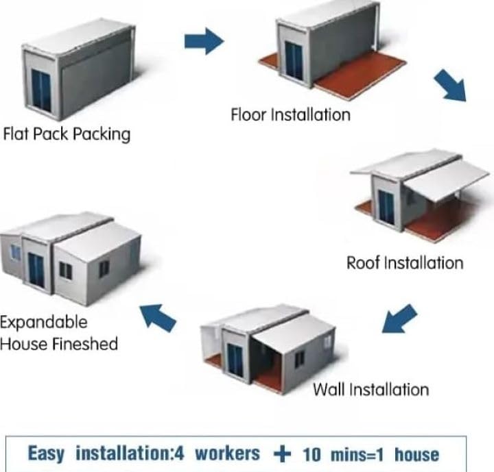 40FT Expandable Mobile House, 3 Bedrooms, Fully Equipped Kitchen with Cabinets, Bathroom with Toilet and Shower. Customizable Prefabricated Portable Home for Adults.