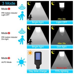 1PC Christmas Decorations Christmas Lights Solar Street Light, IP65, Dusk to Da-wn with Motion Sensor LED Security Flo-od Light for Parking Lot, Remote Control with 18 LED Lamp Beads