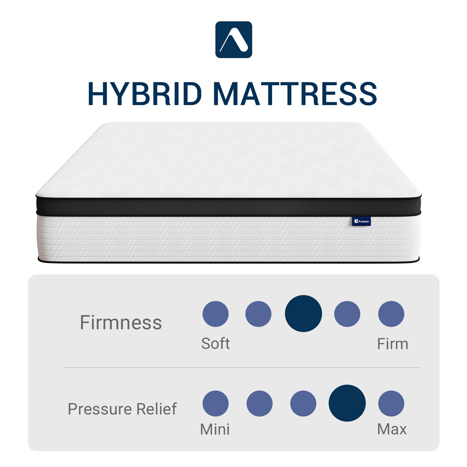 Avenco 10 Inch Full Size Mattress, Hybrid Mattress in a Box with Independent Spring, Soft and Comfort Medium Firm Full Mattress, Edge Support, Pressure Relief, Back Pain Relief, CertiPUR-US.