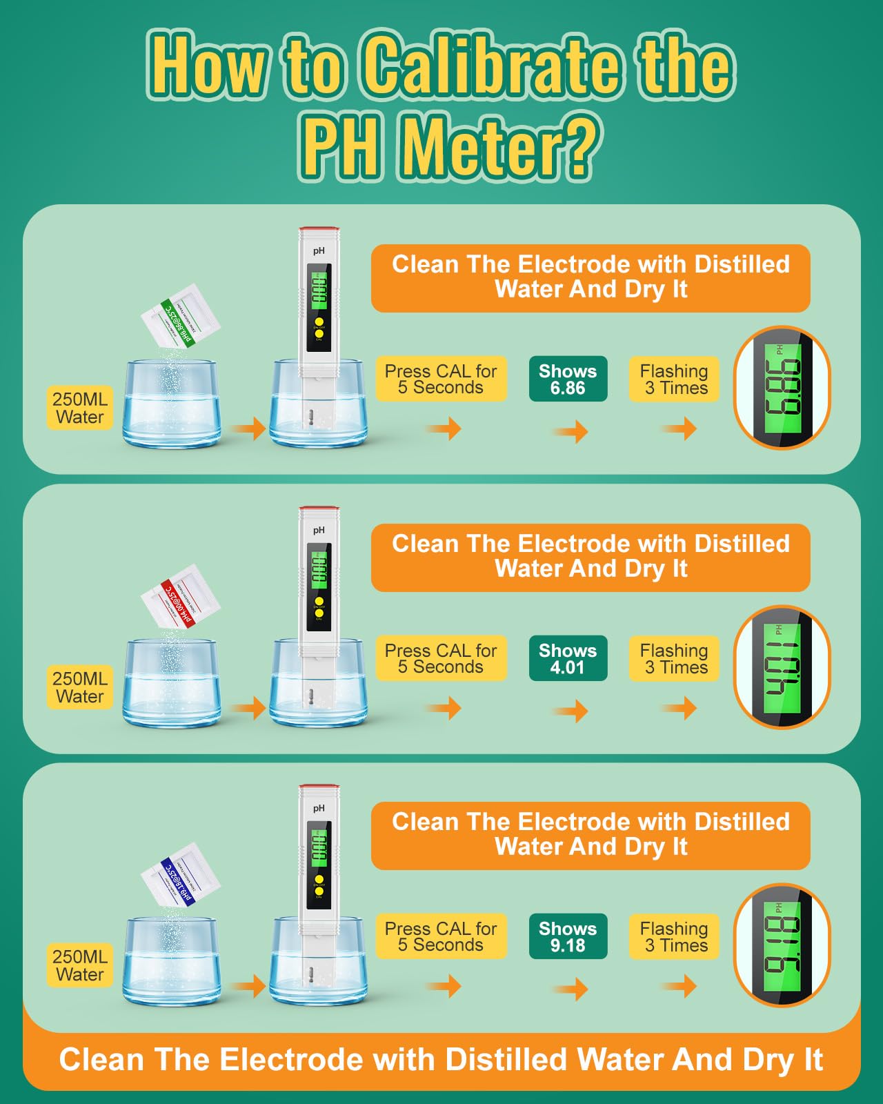 PH Meter for Water, PH Tester 0.01High Accuracy Water Quality Tester with 0-14 PH Measurement Range, PH Meter for Household Drinking, Pool, Aquarium, Aquaculture, Lab, Beer Brewing & Wine