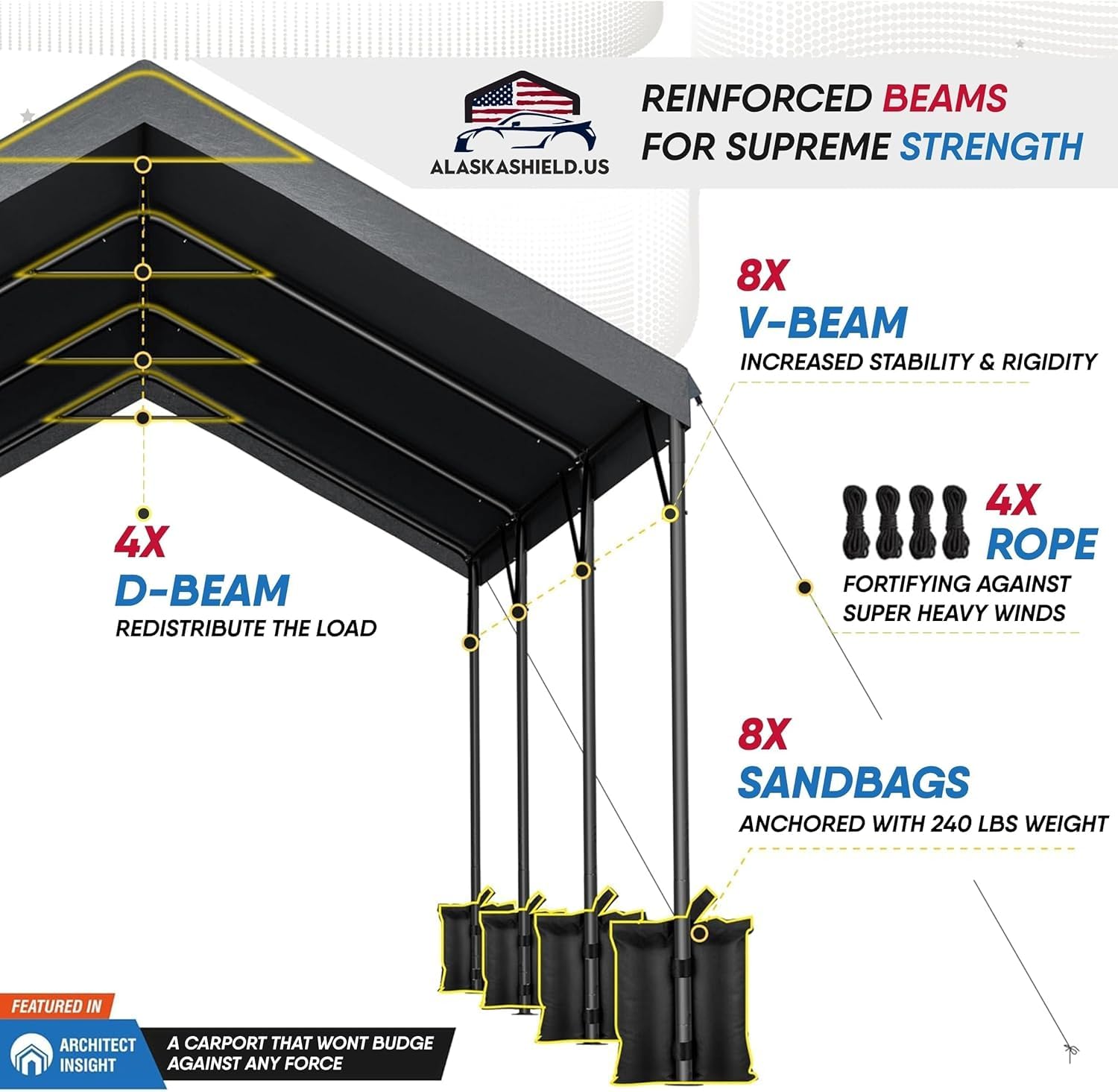 Alaskashield.US Carport 10'x 20' | Reinforced Heavy Duty Car Port | Height Adjustable Metal Tent | All Season PE Tarp Canopy | Portable Garage | 3 Roll-Up Doors & Removable Sidewalls | Dark Grey