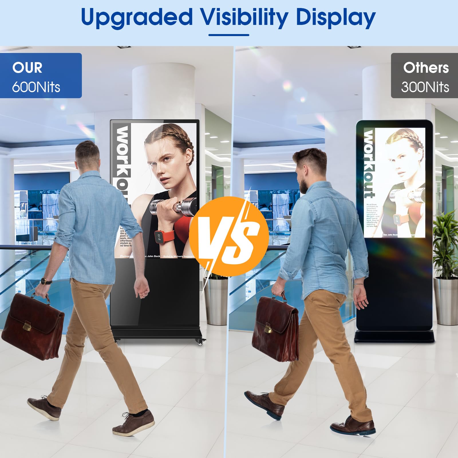 antfraer 55Inch Digital Signage Floor-Standing 4K Digital Signage Kiosk, Touch Screen Totem for Indoor LCD Advertising Display, Android 11.0 OS with WiFi & HD Inputs Digital Signage Displays