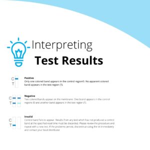 22 Panel Drug Test Kit, Detects 22 Drugs: AMP, OPI, MET, BZO, COC, MTD, OXY, BUP, MDMA, THC, BAR, PCP, TRA, KET, K2, Fen, ETG, KRA, DELTA8, XYL, Zaza & ADLTX (200)