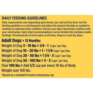 Grain Free Chicken, Sweet Potato & Pumpkin Recipe, Dry Dog Food, 24 Lb. Bag, Made with Nutrient-Dense Carbohydrate