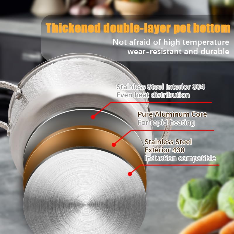 Vivicreate Tri-Ply Stainless Steel Stockpot, Deep Cooking Pot with Lid, Hammered Exterior, Silver (4 Quarts)