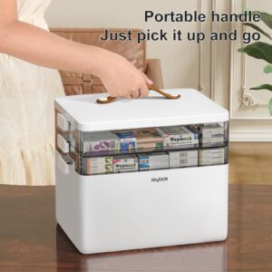 CTIME 3-Tier Medicine Storage Box - First Aid Kit Storage with Moisture-Proof Shading Design Portable Medicine Storage Box with a Leather Handle Ideal for Use in Homes Dorms