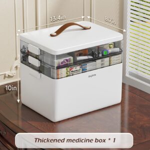 CTIME 3-Tier Medicine Storage Box - First Aid Kit Storage with Moisture-Proof Shading Design Portable Medicine Storage Box with a Leather Handle Ideal for Use in Homes Dorms