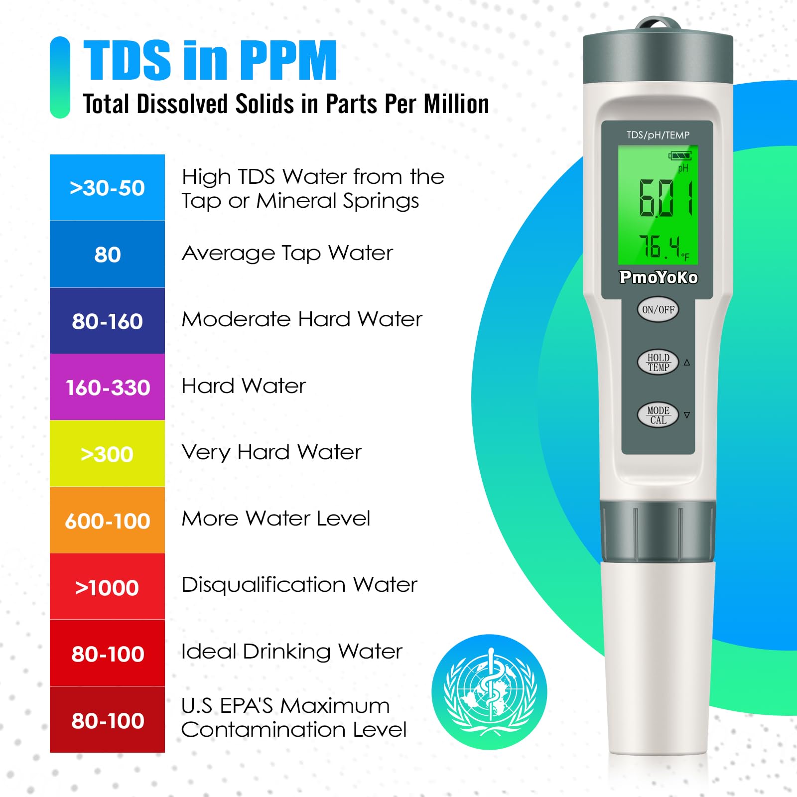 3 in 1 Digital pH Meter for Water, IP67 Waterproof +/-0.01 High Accuracy TDS Meter pH Tester, LCD Backlit Pocket Size pH TDS Temp Meter for Drinking Water, Wine, Pool, Hydroponics and Aquariums