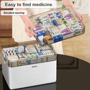 CTIME 3-Tier Medicine Storage Box - First Aid Kit Storage with Moisture-Proof Shading Design Portable Medicine Storage Box with a Leather Handle Ideal for Use in Homes Dorms