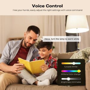 THIRDREALITY Zigbee Smart Color Bulb ZL1, Zigbee hub Required,Compatible with Home Assistant, SmartThings,Aeotec,Homey,Hubitat or Echo Devices with Built-in Zigbee hub,A19 RGB Color Bulb,800 Lumens